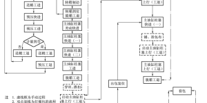 MDY-type hydraulic cotton baler technical specifications and main parameters