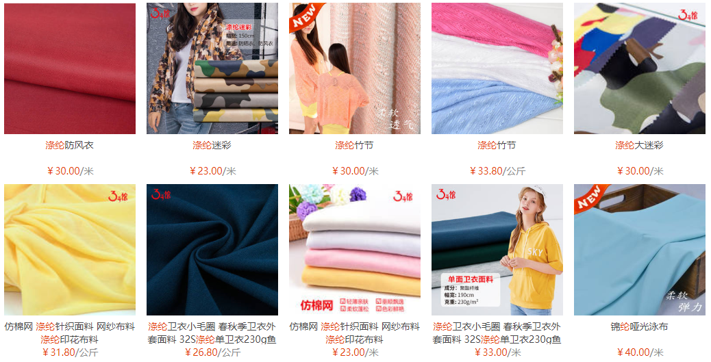 Polyester fabric price