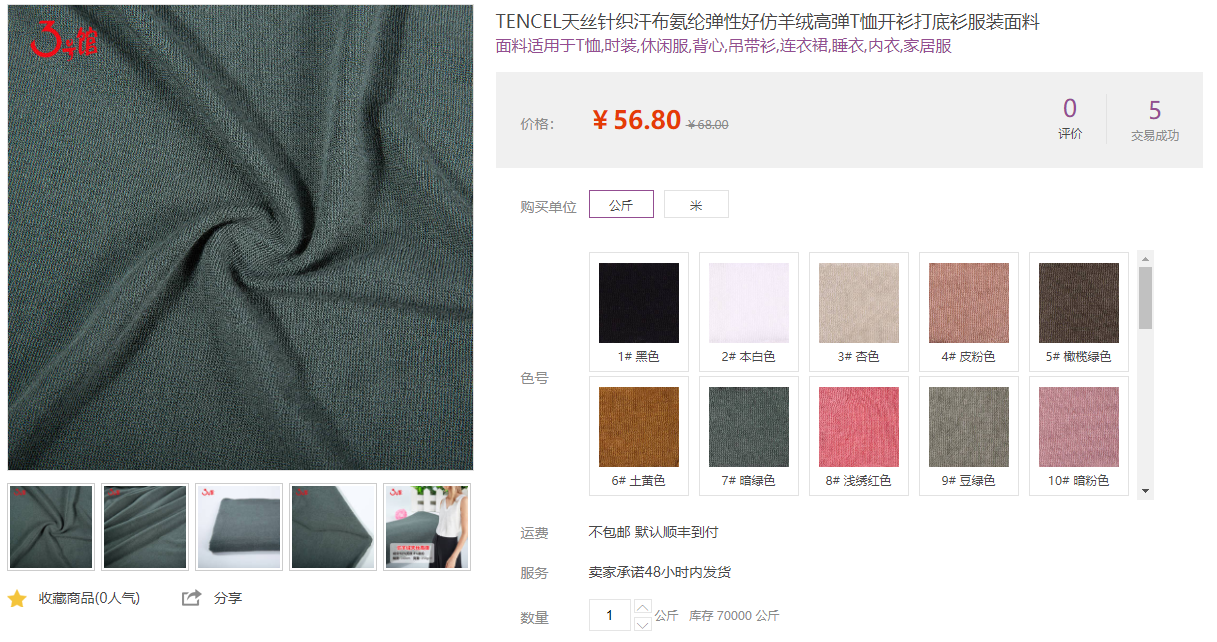 Tencel fabric price