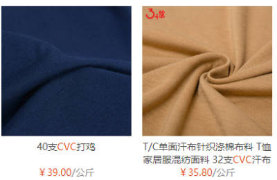 cvc fabric price