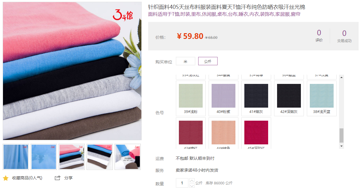 Tencel fabric price